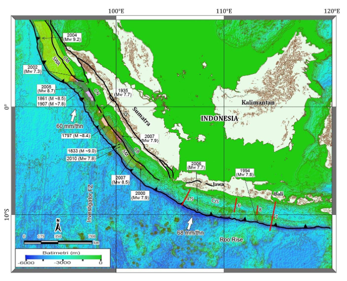 megathrust